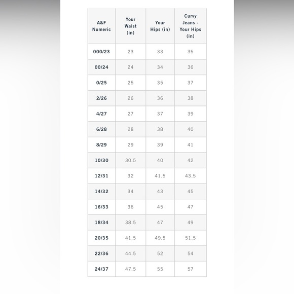 🔸 Abercrombie & Fitch 🔸 “the mom high rise” jeans - Picture 11 of 11